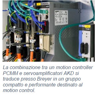 La combinazione tra un motion controller PCMM e servoamplificatori AKD